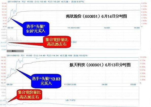 管家婆一票一碼100正確張家口,管家婆一票一碼，精準管理，助力張家口商業(yè)騰飛