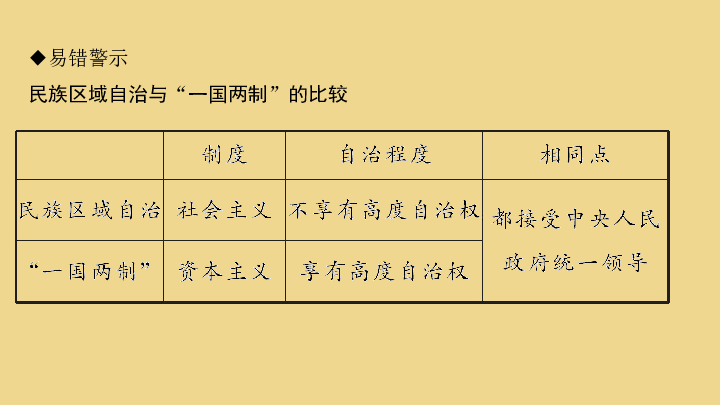 澳門碼的全部免費(fèi)的資料,澳門碼的全部免費(fèi)資料，探索與解析