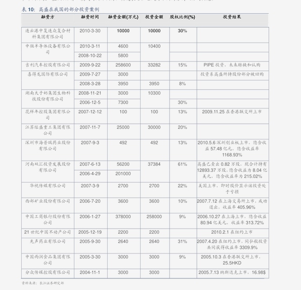 新澳門彩歷史開(kāi)獎(jiǎng)結(jié)果走勢(shì)圖,新澳門彩歷史開(kāi)獎(jiǎng)結(jié)果走勢(shì)圖，探索與解析