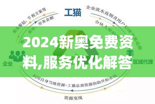 24年新奧精準全年免費資料,揭秘2024年新奧精準全年免費資料，全方位解讀與深度探討