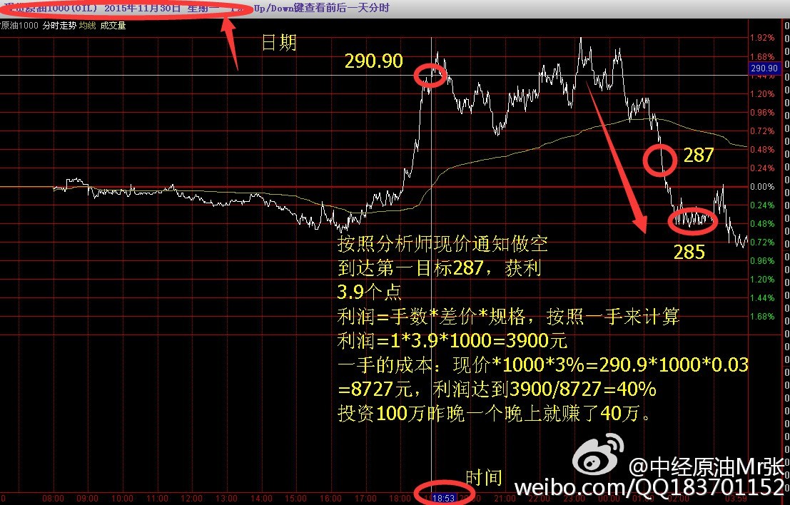 揭秘提升一肖一碼100%,揭秘提升一肖一碼準(zhǔn)確率至100%，策略與技巧揭秘