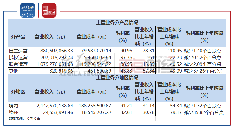 澳門開獎結(jié)果+開獎記錄表210,澳門開獎結(jié)果與開獎記錄表（第210期深度解析）