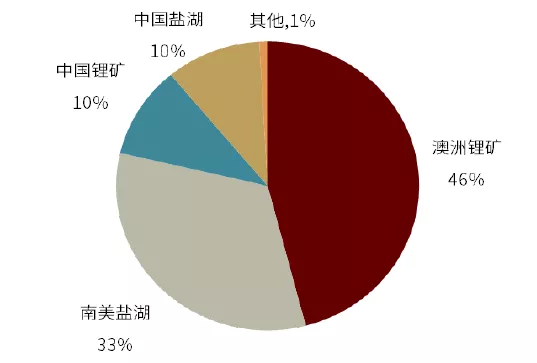 2025年正版資料免費大全最新版本亮點優(yōu)勢和亮點,探索未來知識寶庫，2025正版資料免費大全最新版本的亮點優(yōu)勢與獨特魅力