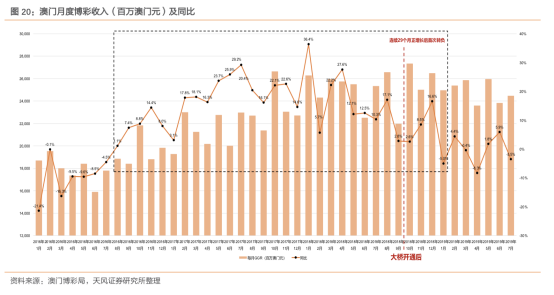 2025年澳門天天有好彩,澳門天天有好彩，展望未來的繁榮與希望（2025年展望）