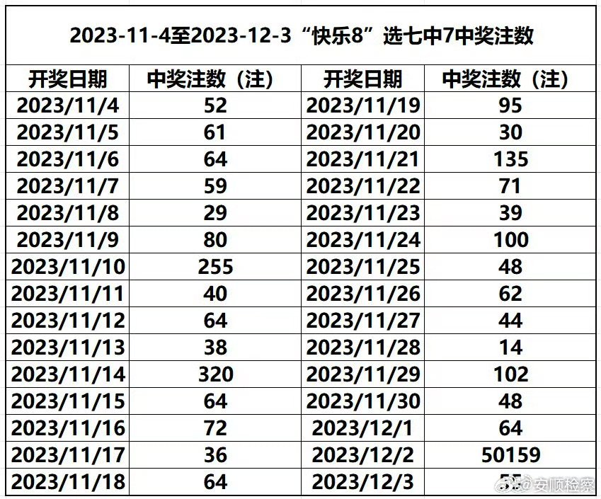 澳門六開獎號碼2025年開獎記錄,澳門六開獎號碼與未來展望，聚焦2025年開獎記錄