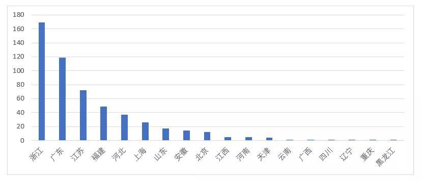 2025澳門傳真免費(fèi),澳門傳真免費(fèi)，未來的趨勢與影響分析