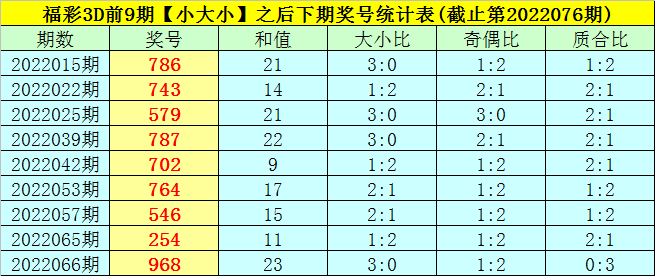 七嘴八舌 第2頁