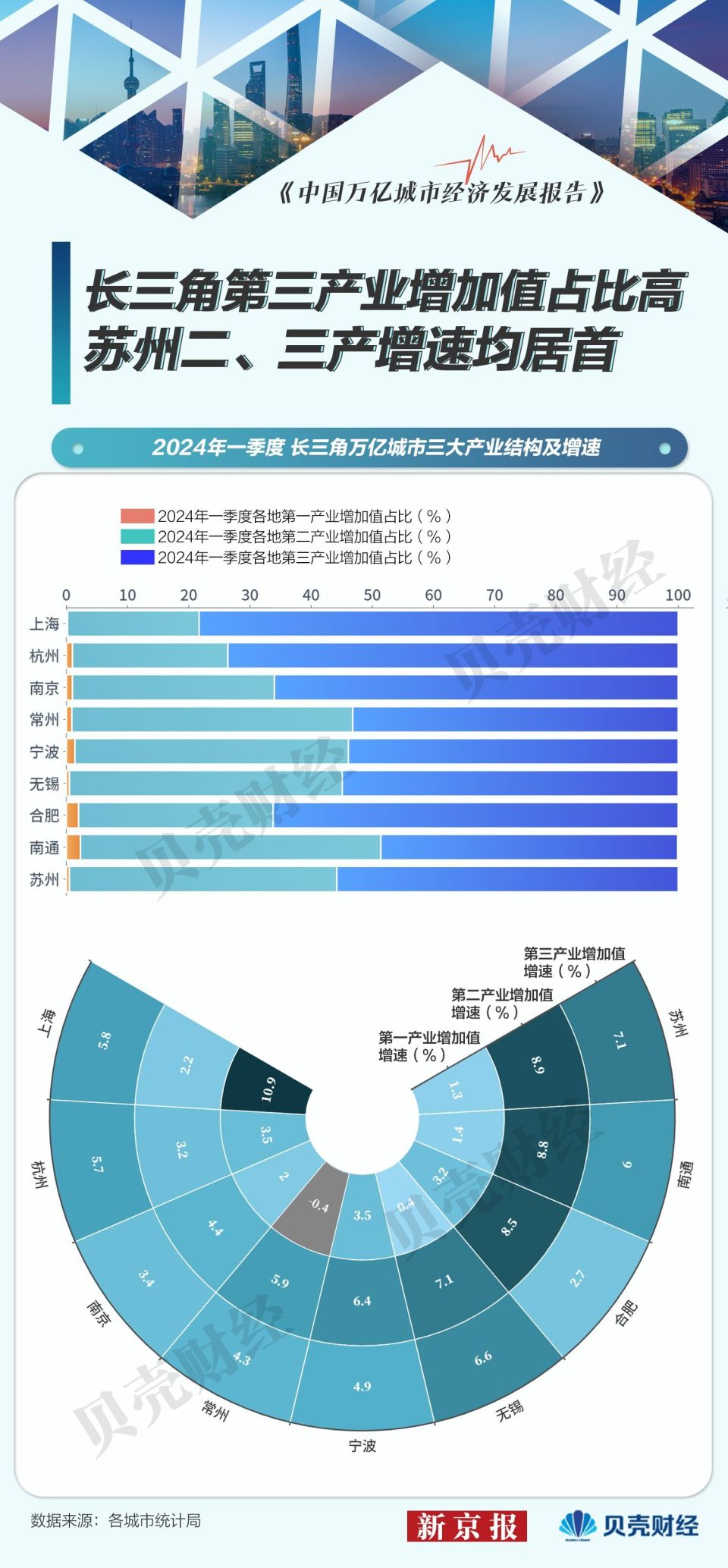 2025新澳資料免費(fèi)精準(zhǔn),探索未來(lái)，2025新澳資料免費(fèi)精準(zhǔn)概覽