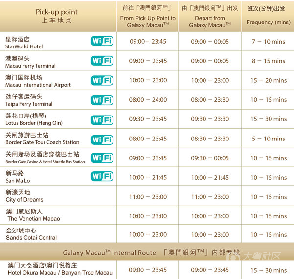 澳門免費(fèi)公開資料最準(zhǔn)的資料,澳門免費(fèi)公開資料最準(zhǔn)的資料，探索與解讀