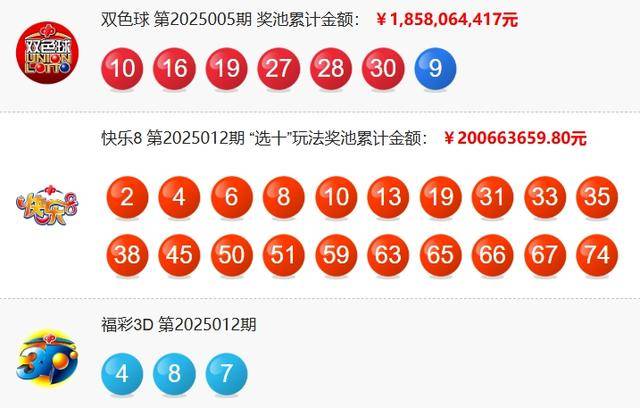 今晚澳門開獎結(jié)果2025開獎記錄查詢,澳門今晚開獎結(jié)果及2025開獎記錄查詢——深度分析與回顧