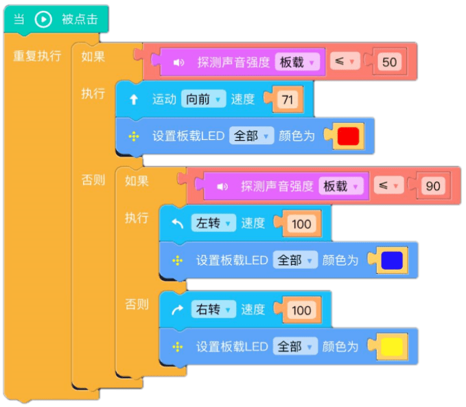 2025年新奧門管家婆資料先峰,探索未來(lái)，2025年新澳門管家婆資料先鋒