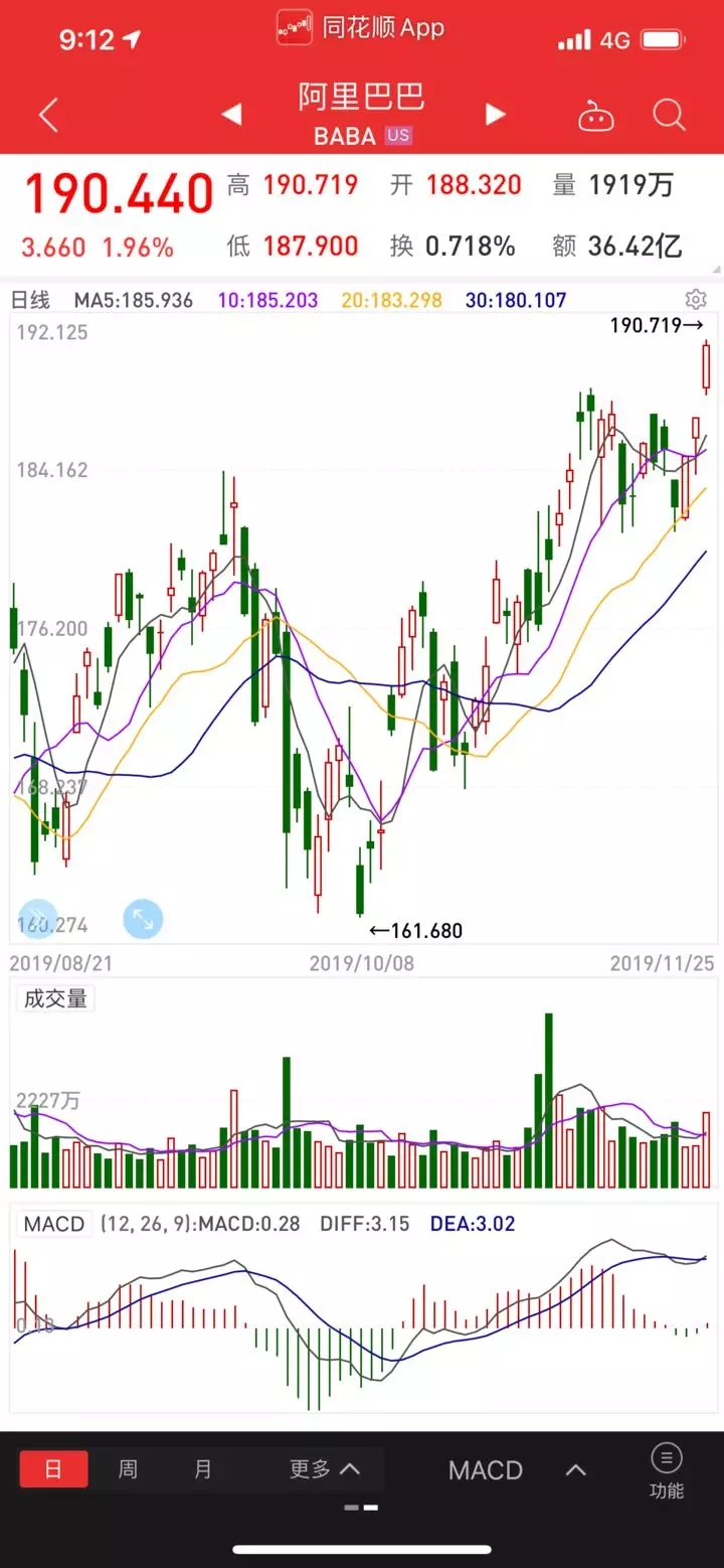 2025香港今晚開特馬,關于香港今晚開特馬的分析與預測，一場文化與經濟的交融盛宴