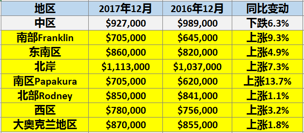 2025年新澳歷史開獎記錄,探索2025年新澳歷史開獎記錄，數據與趨勢的洞察