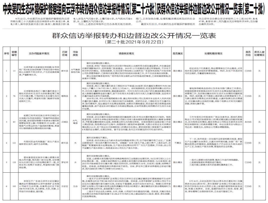 二四六期期準資料公開,二四六期期準資料公開，透明化管理的時代步伐