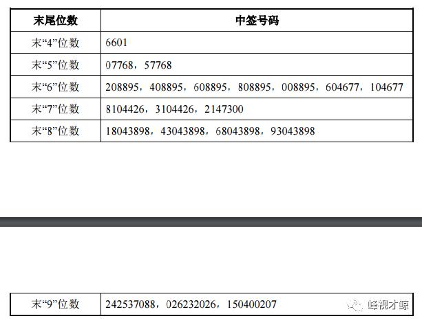 7777788888王中王最新傳真1028,探索未知領(lǐng)域，揭秘數(shù)字背后的故事——以7777788888王中王最新傳真1028為中心