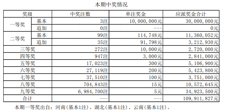 水平如鏡 第2頁(yè)