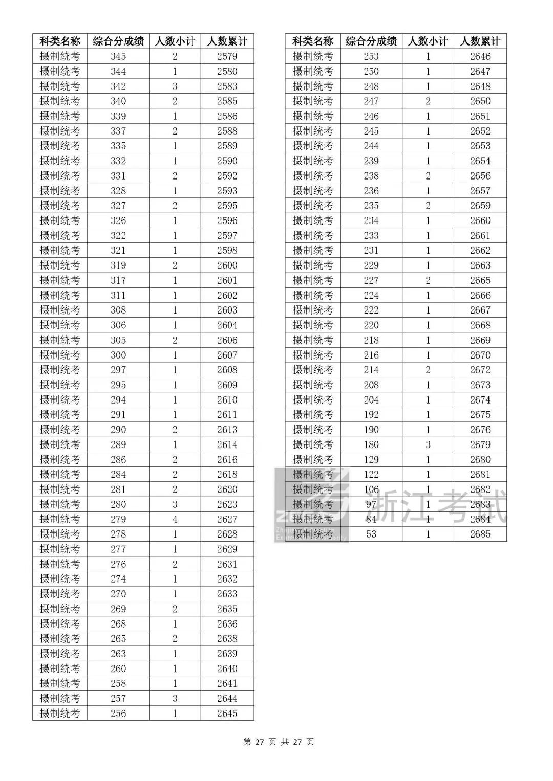 2025香港歷史開獎結(jié)果查詢表最新,2023年香港歷史開獎結(jié)果查詢表最新回顧與未來展望