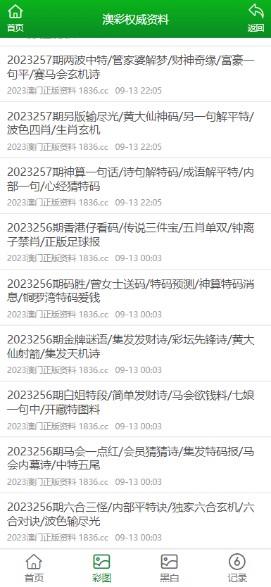 2025年正版資料大全免費(fèi)看,免費(fèi)暢享未來，2025年正版資料大全展望