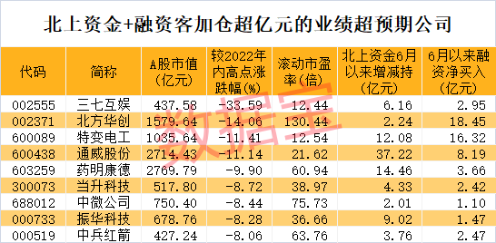 精準(zhǔn)三肖三期內(nèi)必中的內(nèi)容,精準(zhǔn)預(yù)測(cè)三肖三期內(nèi)的內(nèi)容，深度分析與解讀