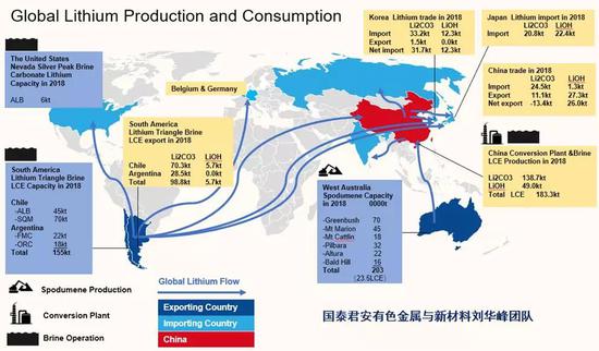 2025年新澳原料免費提供,新澳原料免費提供，未來的機遇與挑戰(zhàn)