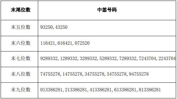 2025年澳門特馬今晚號碼,探索未來，澳門特馬2025年今晚號碼的神秘面紗