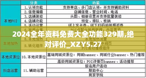 2023年最新資料免費(fèi)大全,2023年最新資料免費(fèi)大全——一站式獲取優(yōu)質(zhì)資源的指南