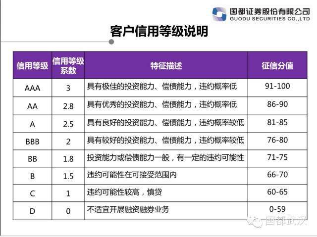 西裝革履 第2頁