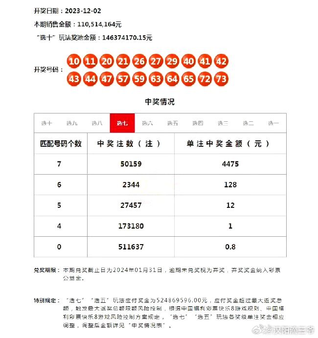 2025老澳門六今晚開獎(jiǎng)號(hào)碼,探索未來(lái)之彩，2025老澳門六今晚開獎(jiǎng)號(hào)碼的奧秘