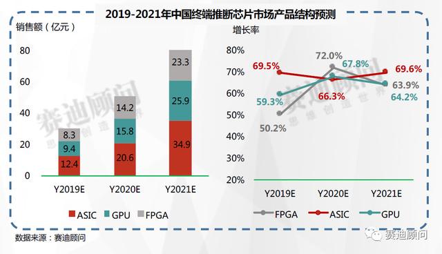 跑狗圖2025年今期,跑狗圖2025年今期，預測與展望