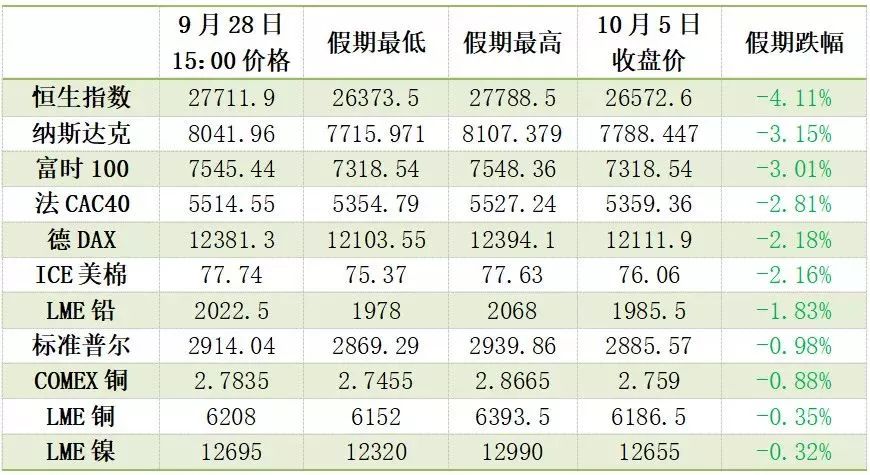 塞翁失馬 第2頁