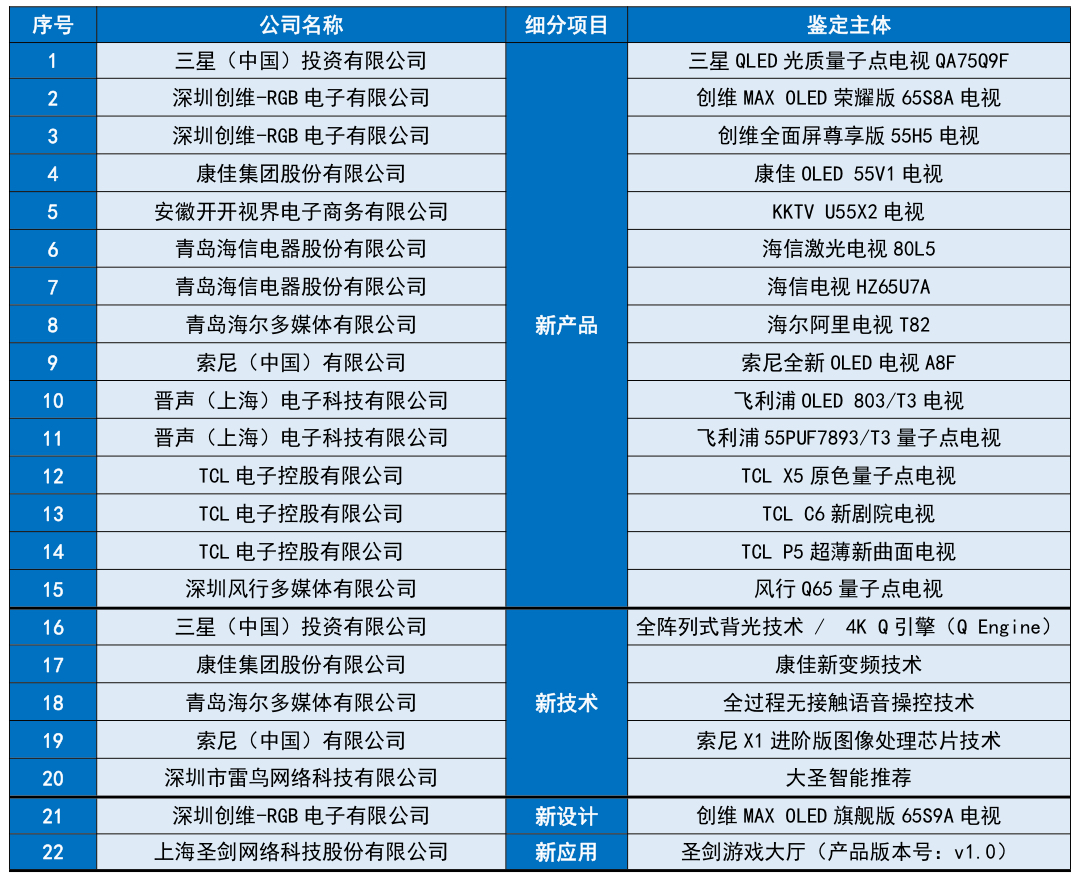 新澳門彩4949開獎記錄,新澳門彩4949開獎記錄，探索與解析