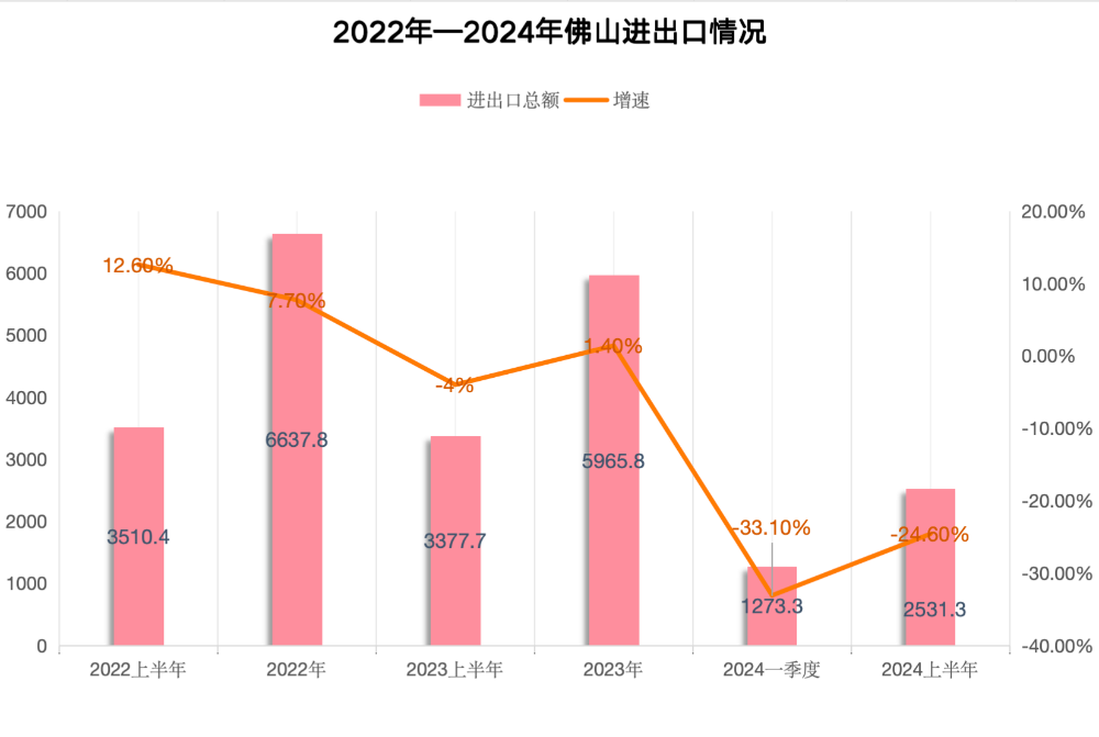 新澳門2025年正版馬表,新澳門2025年正版馬表，傳統(tǒng)與現(xiàn)代的完美結(jié)合