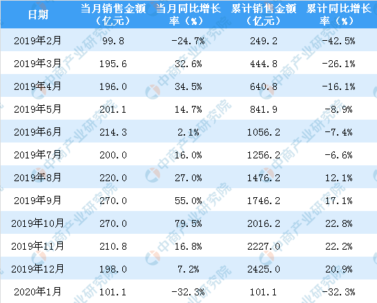 2025年1月 第20頁