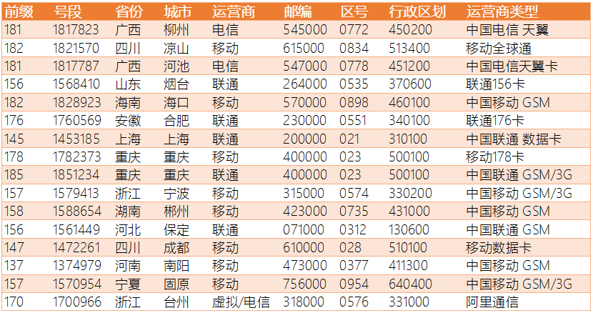 黔驢技窮 第2頁