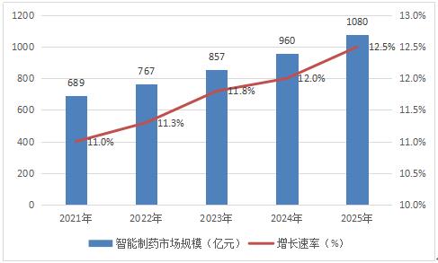 2025年正版資料免費(fèi)大全,探索未來知識共享之路，2025正版資料免費(fèi)大全