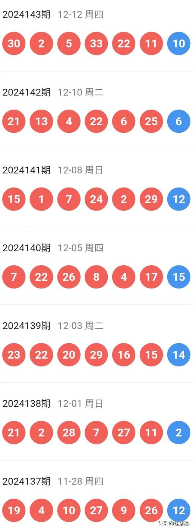 新澳2025年精準(zhǔn)一肖一碼,新澳2025年精準(zhǔn)一肖一碼預(yù)測(cè)——揭秘未來彩票新趨勢(shì)