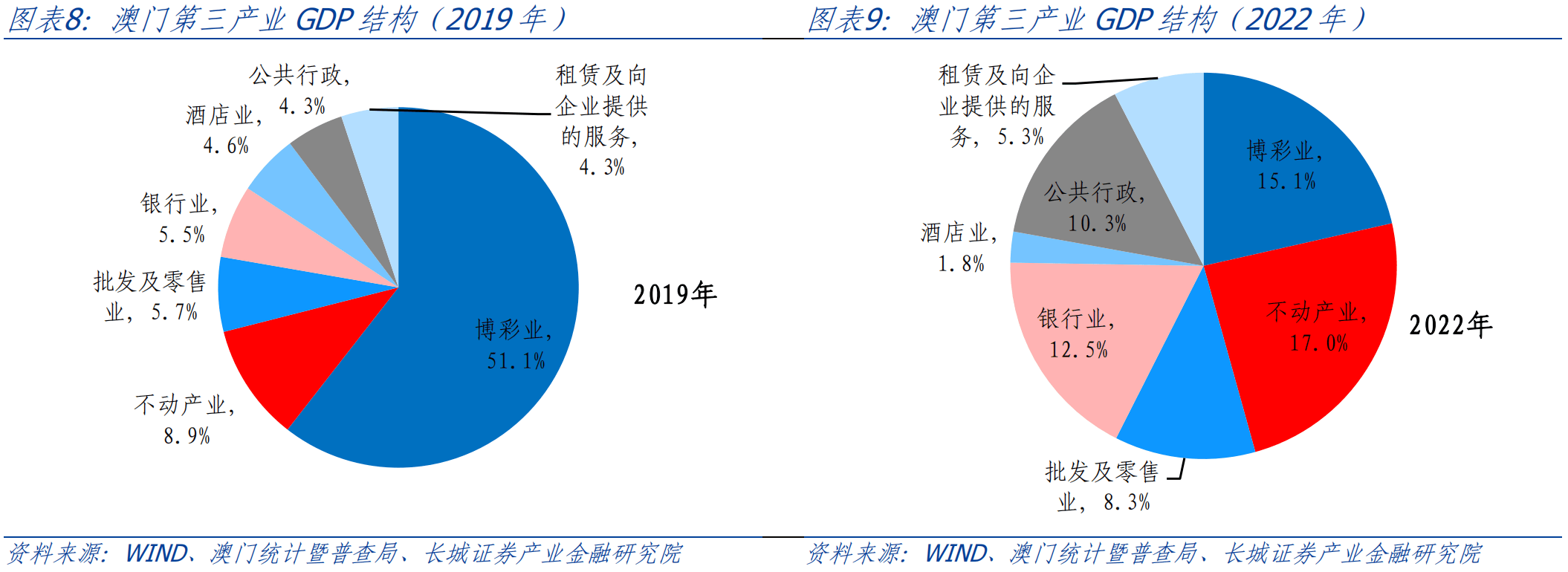 新澳門資料大全正版資料2025,新澳門資料大全正版資料2025，探索與解讀