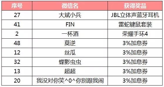 2025年奧門免費(fèi)資料最準(zhǔn)確,澳門免費(fèi)資料最準(zhǔn)確，預(yù)測(cè)與探索2025年的未來(lái)趨勢(shì)