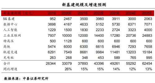 2025澳門彩生肖走勢(shì)圖,澳門彩生肖走勢(shì)圖，探索未來的預(yù)測(cè)與奧秘（2025年分析）