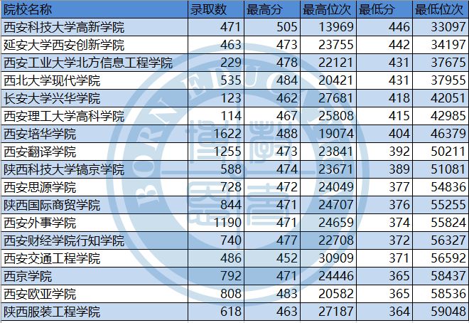 最準一碼一肖100%噢,揭秘最準一碼一肖，探尋預(yù)測真相的奧秘（100%準確率真的存在嗎？）