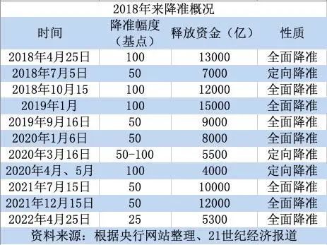 2025年2月1日 第4頁