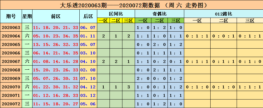 澳門(mén)六開(kāi)彩開(kāi)獎(jiǎng)結(jié)果開(kāi)獎(jiǎng)記錄2025年,澳門(mén)六開(kāi)彩開(kāi)獎(jiǎng)結(jié)果開(kāi)獎(jiǎng)記錄（2025年）