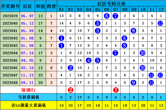 2025澳門今晚開特馬開什么,澳門今晚彩票特馬預(yù)測(cè)與探討——以2025年為視角