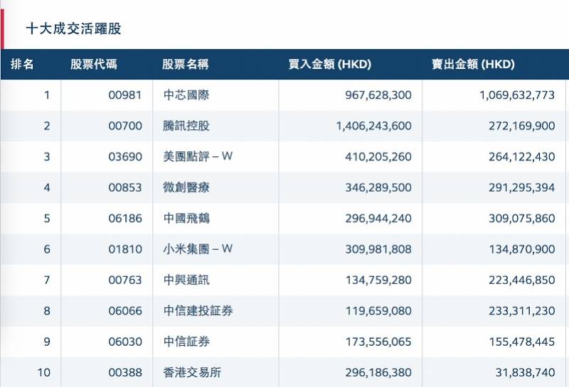 2025香港港六開獎記錄,探索香港港六開獎記錄，2025年的數(shù)據(jù)與洞察