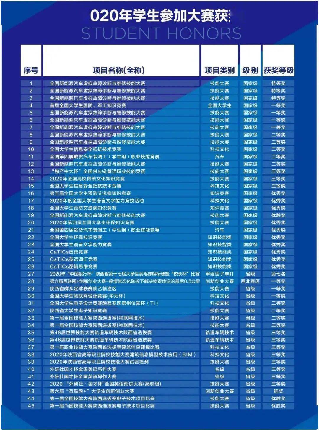 新澳資料免費(fèi)大全,新澳資料免費(fèi)大全，一站式獲取優(yōu)質(zhì)資源的指南