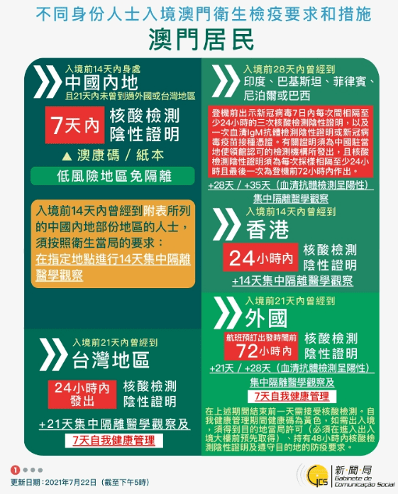 新澳資料大全正版資料2025年免費,新澳資料大全正版資料2025年免費，全面解析與前瞻性探討