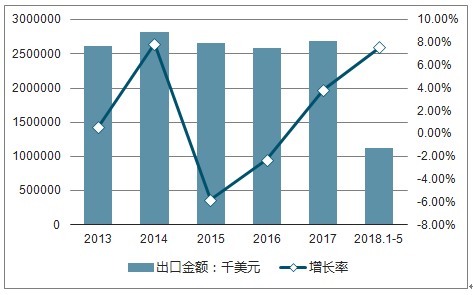 澳門六開獎(jiǎng)最新開獎(jiǎng)結(jié)果2025年,澳門六開獎(jiǎng)最新開獎(jiǎng)結(jié)果與未來(lái)展望（2025年）