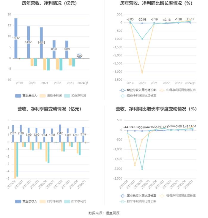 2025最新奧馬資料傳真,最新奧馬資料傳真，探索未來的趨勢(shì)與機(jī)遇