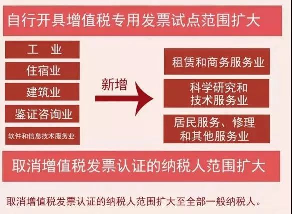 管家婆一票一碼100正確今天,管家婆一票一碼今日揭秘，如何確保百分百準(zhǔn)確性？