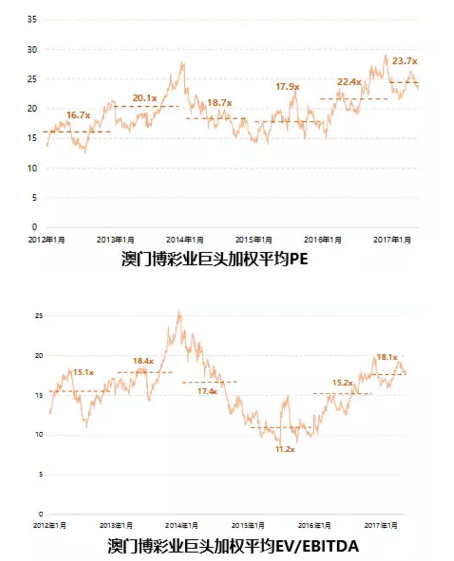 2025年新澳門天天開好彩,探索未來，新澳門天天開好彩的無限可能（2025展望）